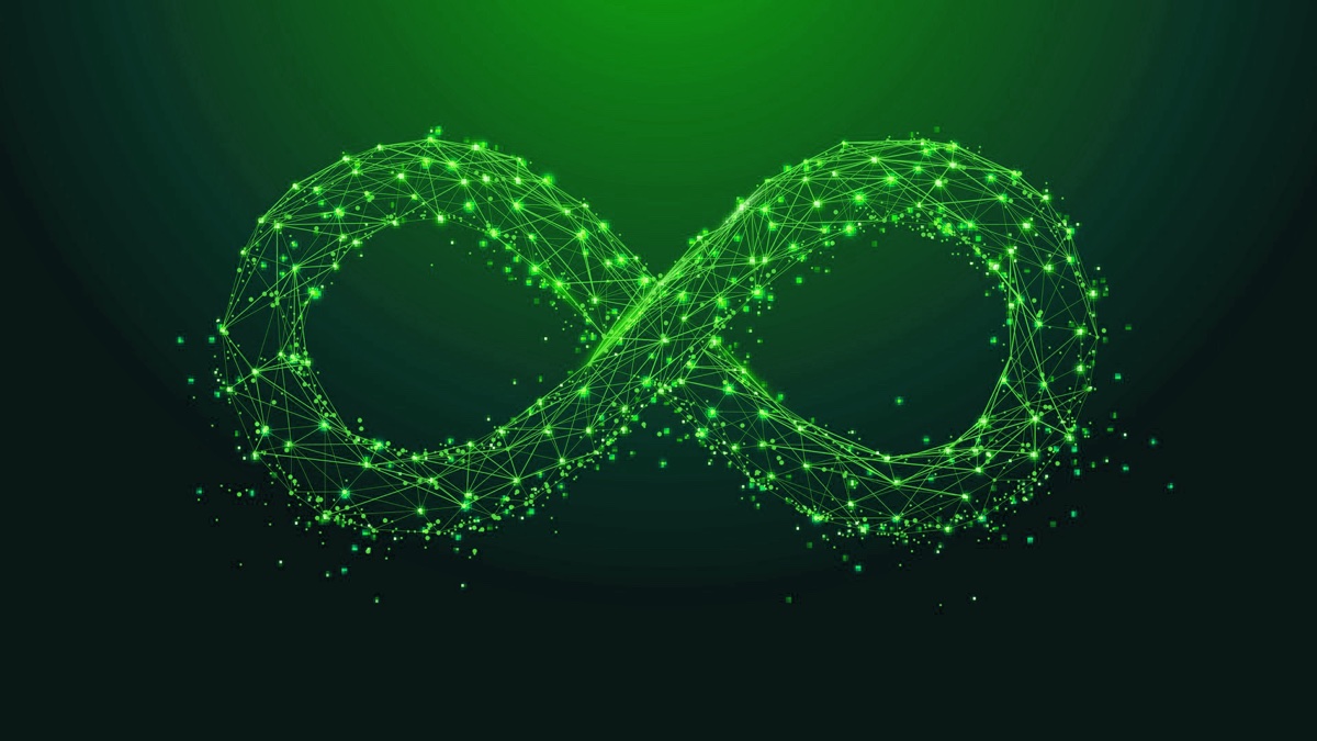 DevOps Intermediate Learning Path